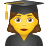 CAT & other MBA entrance tests